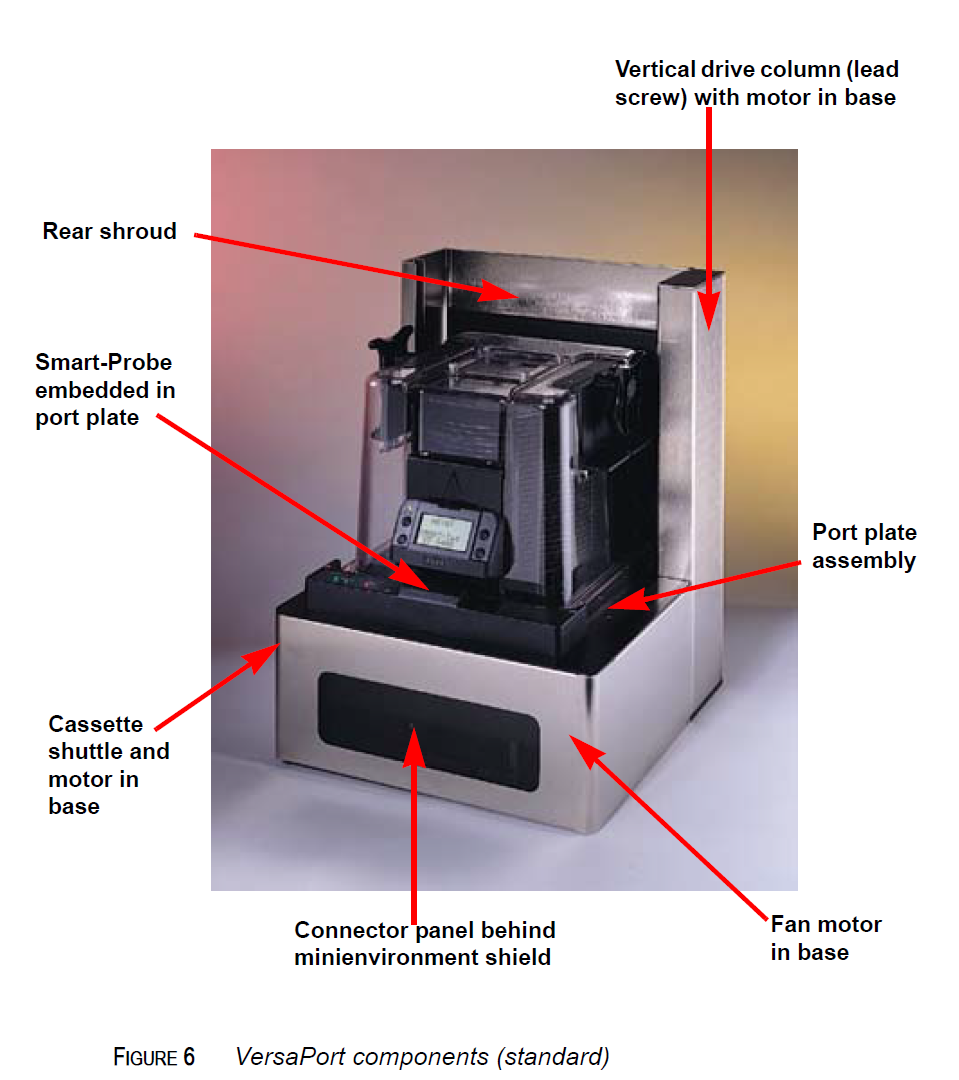 Lead Screw for SMIF Opener Lead Screw for SMIF Opener