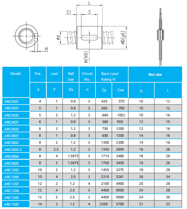 ARC Ball Screw Nut ARC Ball Screw Nut