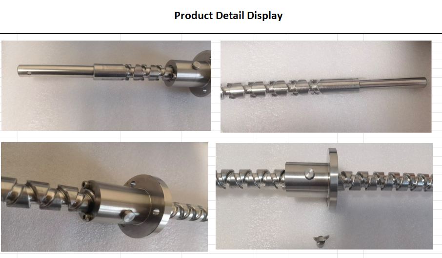 Product Detail Display Product Detail Display