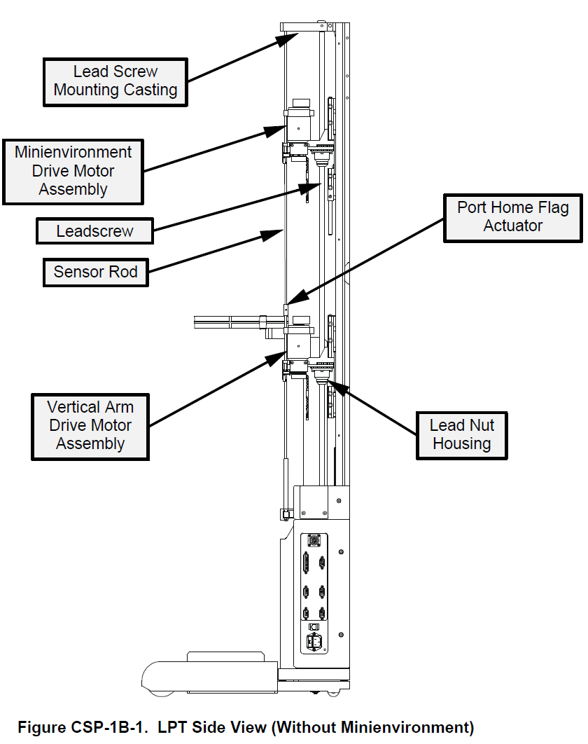 Application of Lead Screws in the Semiconductor Industry.png