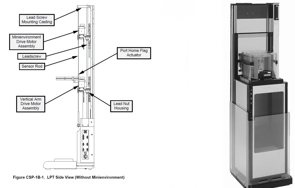 Lead Screws for SMIF Opener Lead Screws for SMIF Opener