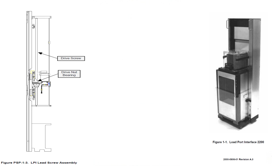 Leadscrew for SMIF Opener Leadscrew for SMIF Opener