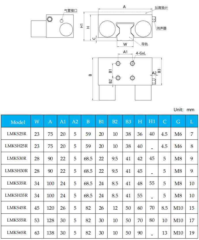 LMKS-R Roller guide pneumatic normally closed dimension LMKS-R Roller guide pneumatic normally closed dimension