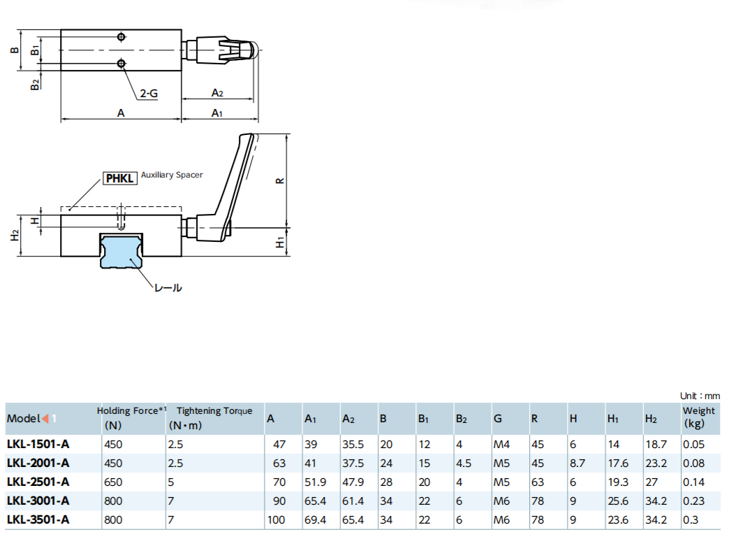 LKL Clamping Elements.png