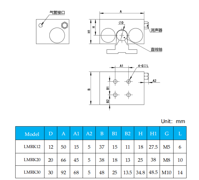 LMRK Round shaft pneumatic normally open type dimension