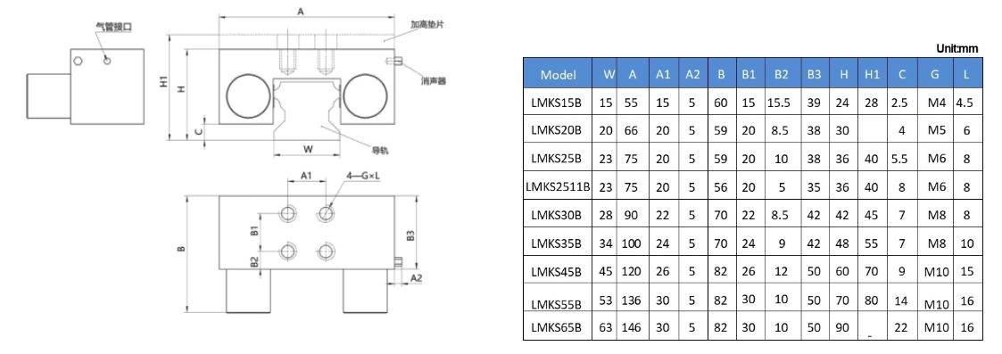 Download Pneumatic Normally Closed Rail Clamp Size Chart