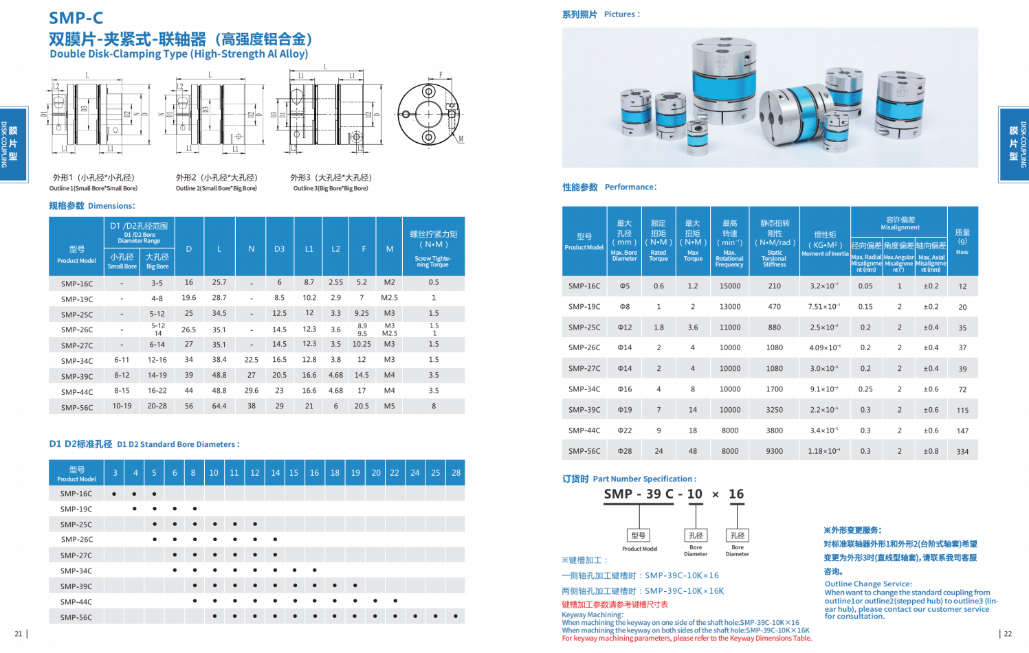 SMP-C Coupling dimenions