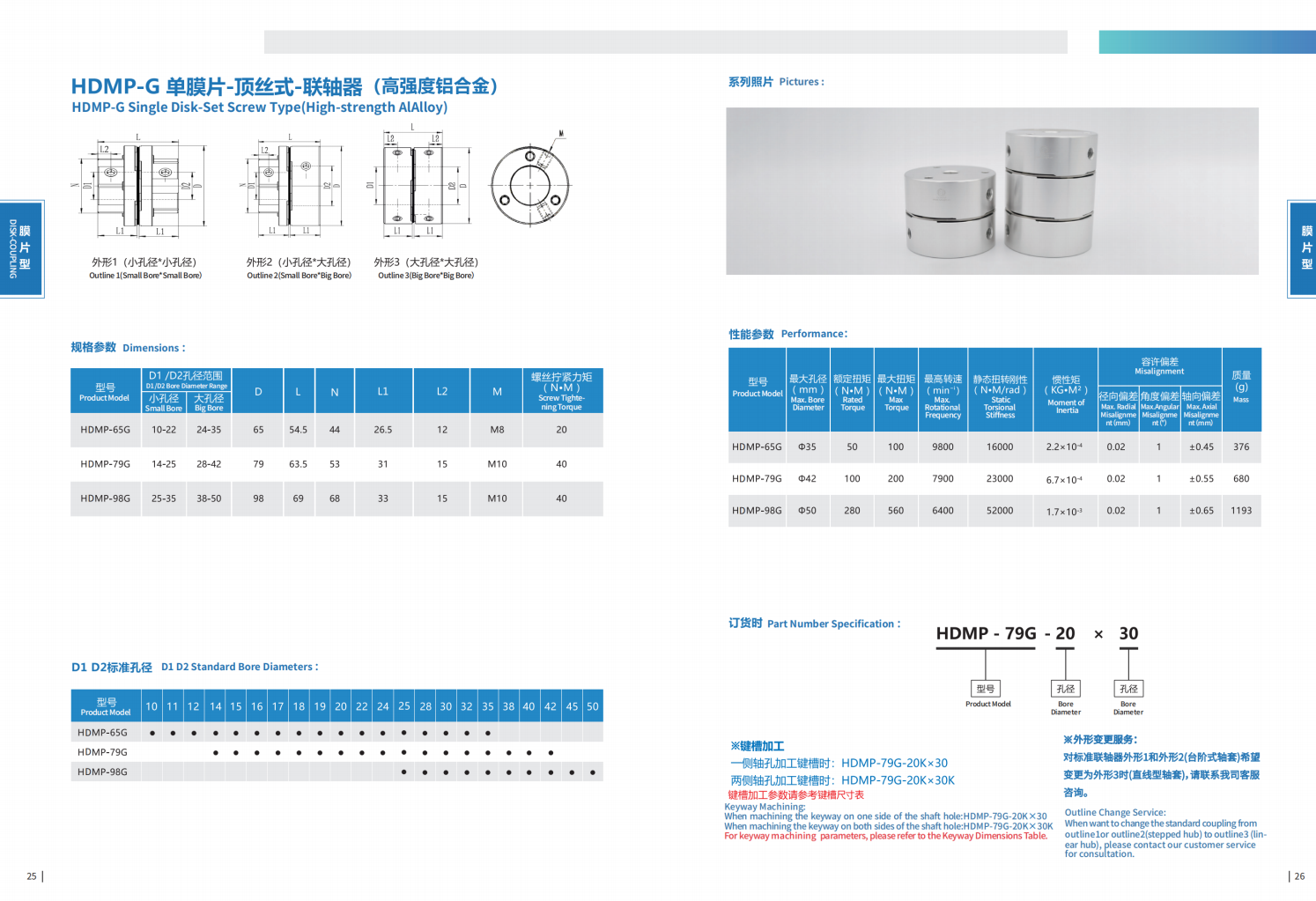 HDMP-G Series Coupling Dimensions