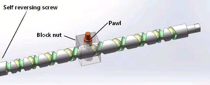 self reversing screw assembly