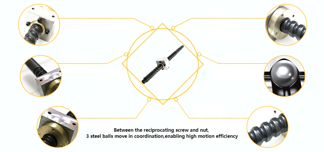 Ball self-reversing screw manufacturer