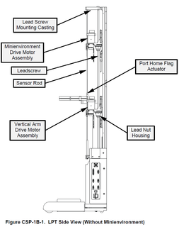 Application of Lead Screws in the Semiconductor Industry.png