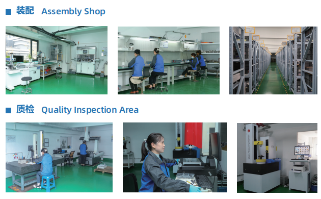 COMPANY ENVIRONMENT 2