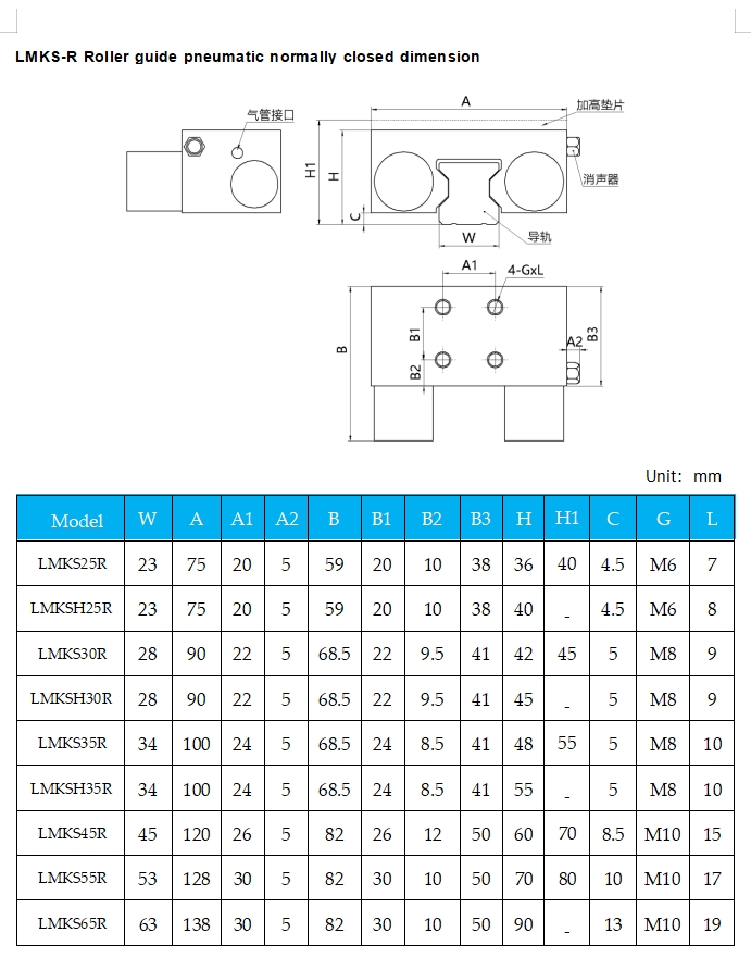 Pneumatic normally closed roller linear guide clamp brake dimension