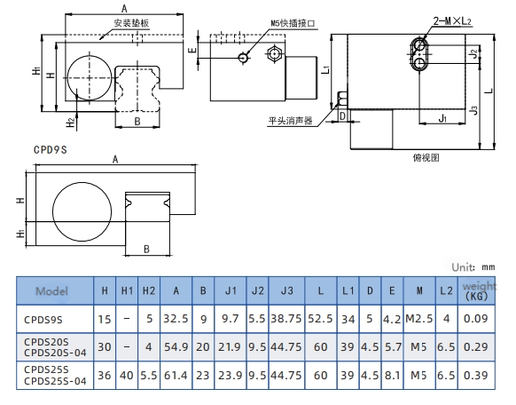 Single-cylinder Pneumatic Normally Close Clamp Brake Drawing