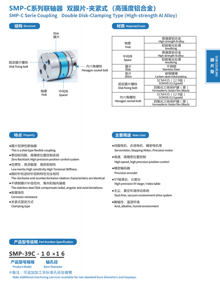 SMP-C Coupling