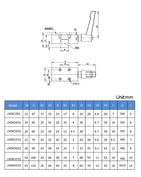 Download manual linear guide clamp size table