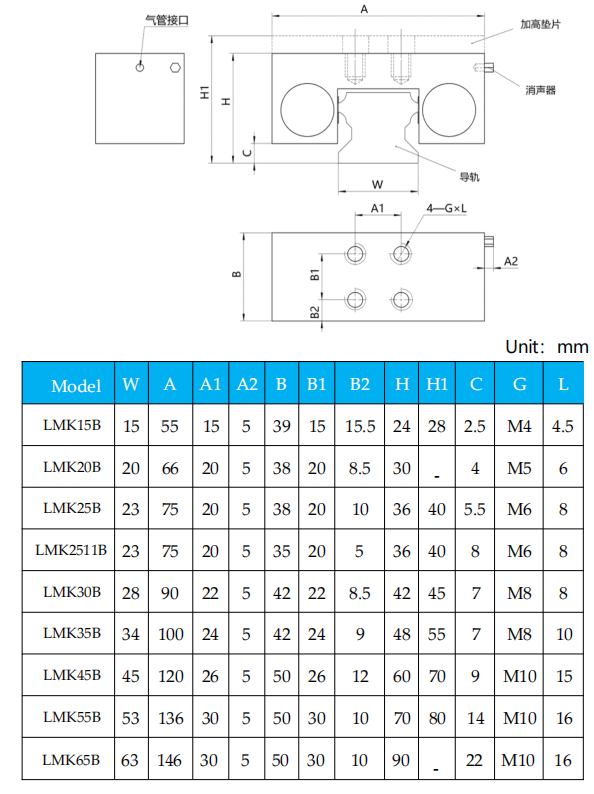 LMK-B ball guide pneumatic normally open dimension