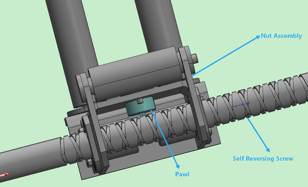 Self-reversing screws