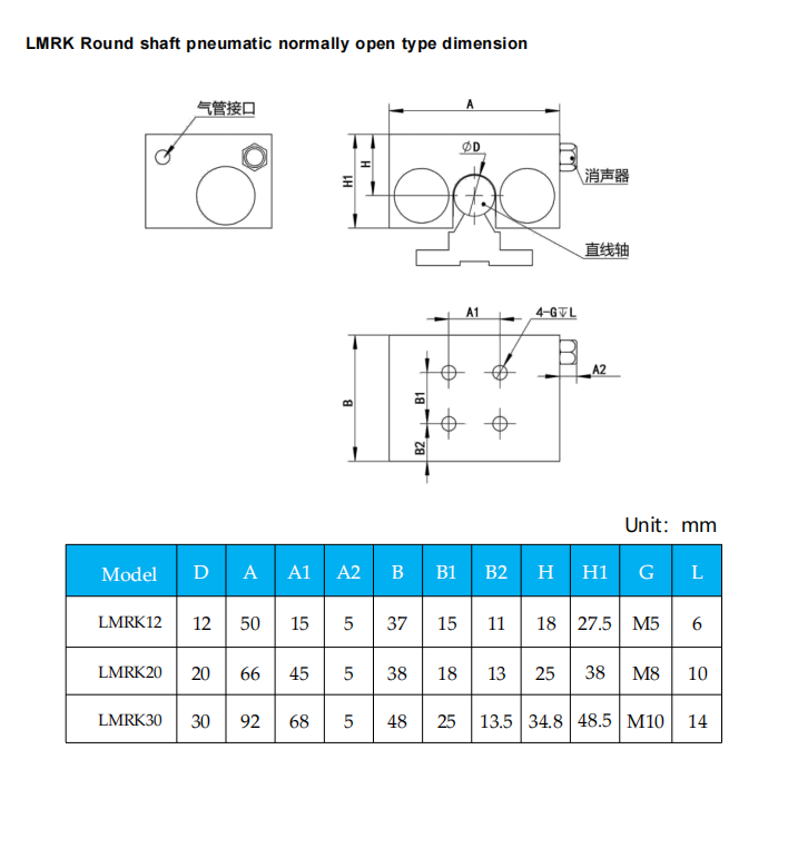 LMRK Round shaft pneumatic normally open type dimension