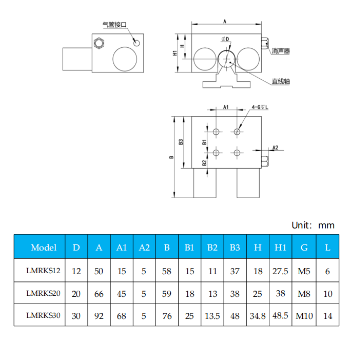 LMRKS Round shaft pneumatic closed type dimension
