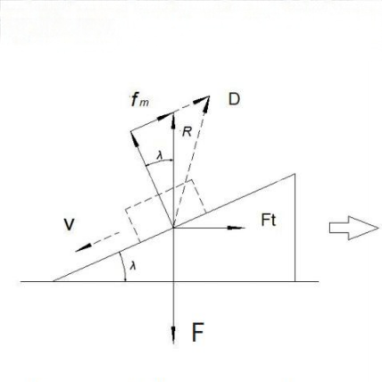 LMT-Self-locking Lead Screw.png