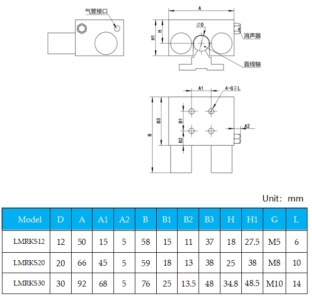 Replace MKRS Series Circular Round Shaft Clamping and Braking Element Dimensions