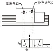 Clamping element Pressurized connection method