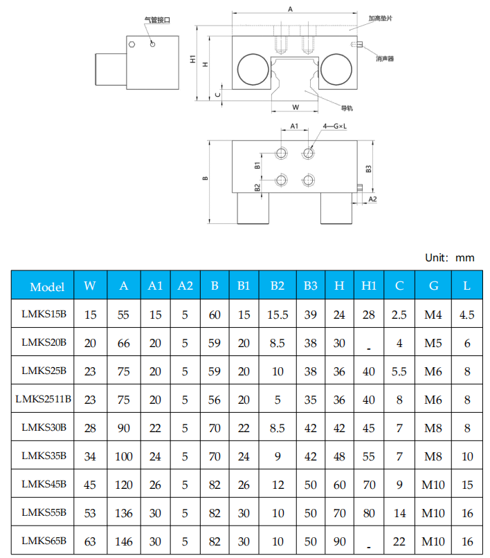 LMKS-B Ball guide pneumatic normally closed type dimension