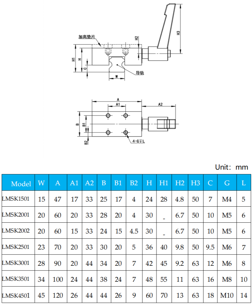 LMSK Manual Linear Guide Clamping Element Dimension