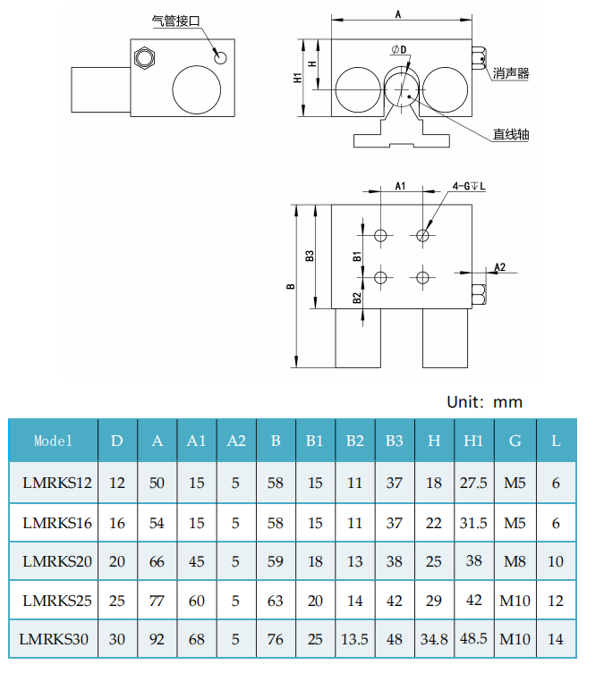 LMRKS Round shaft pneumatic closed type dimension