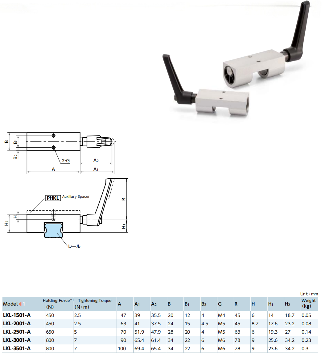 LKL Clamping Elements