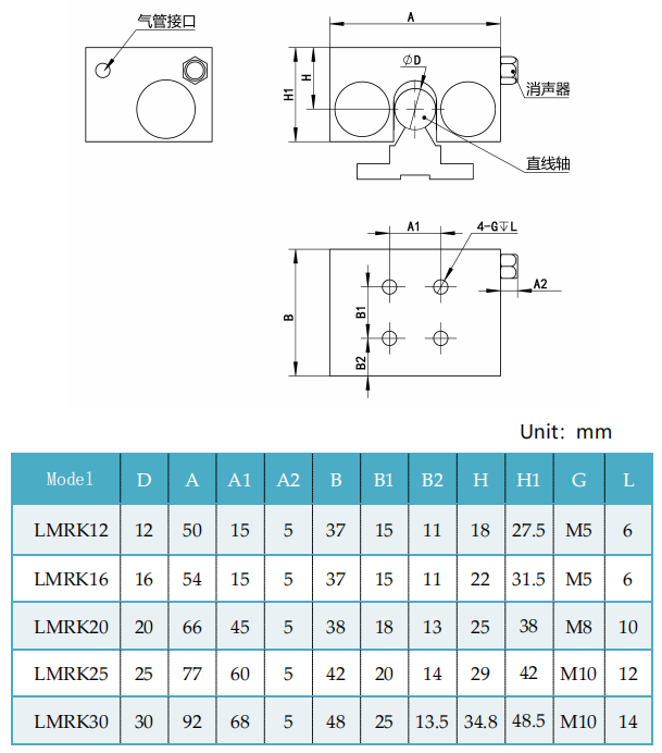 LMRK Round shaft pneumatic normally open type dimension